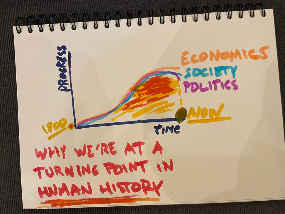 Why This Decade is a Turning Point in Human History