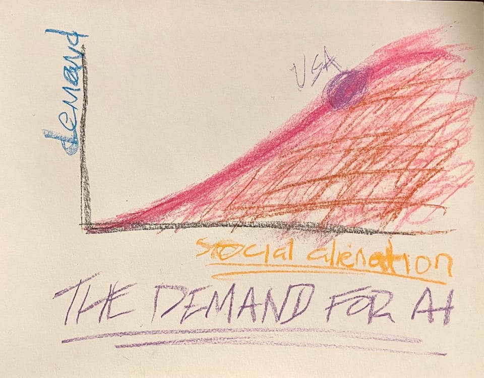 Why America's Obsessed With AI